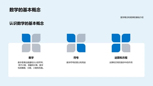 几何知识及应用PPT模板