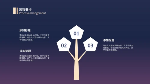 紫色渐变简约大气商业地产计划书PPT模板
