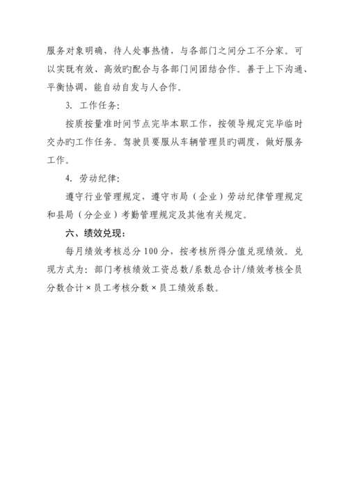 综合办公室绩效考核方案.docx