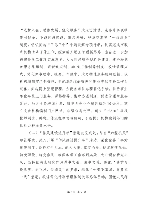 市编委办党建工作汇报.docx