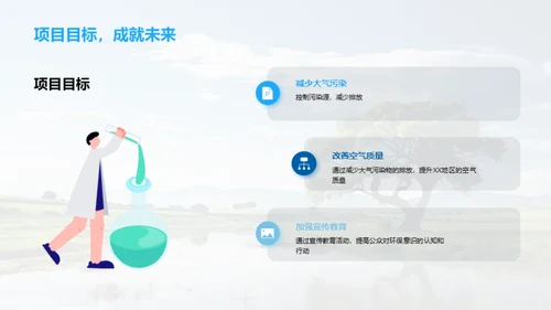 清新空气，我们的行动