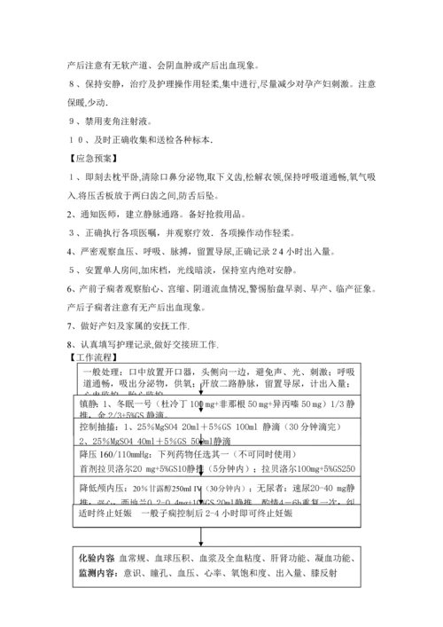 妇产科危重护理常规、应急预案、工作流程.docx