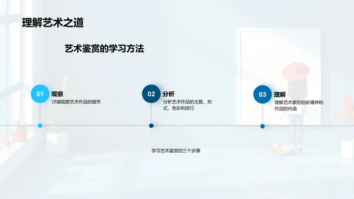 美术馆艺术鉴赏PPT模板