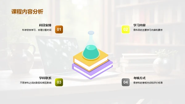 五年级学习之路