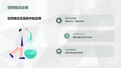 立体视界：解构空间几何