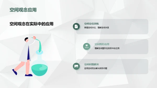 立体视界：解构空间几何