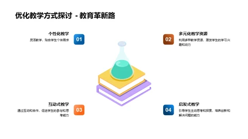 心理视角下的教育