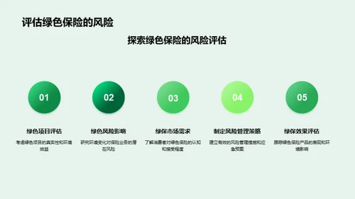 绿色保险新篇章