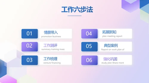 公司品牌策划案例年终工作总结动态PPT模板