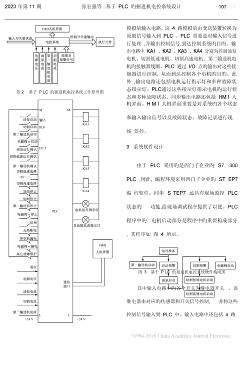 基于PLC的掘进机电控系统设计张宏强.docx