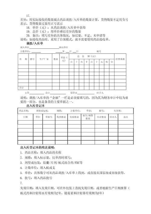 药品管理使用的各种表格完整版