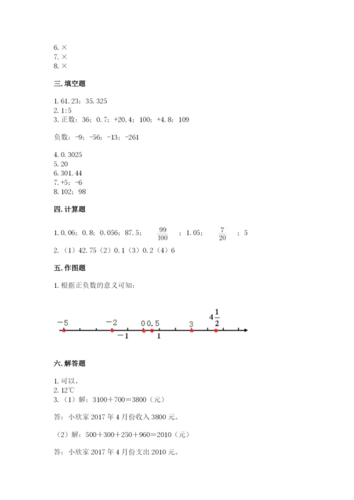人教版六年级下册数学期末测试卷【名校卷】.docx