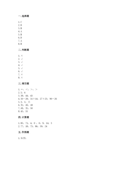 2022人教版二年级上册数学期中测试卷及答案（有一套）.docx