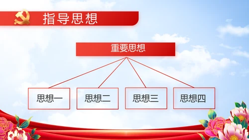 奋进新征程建功新时代五四青年节PPT封含