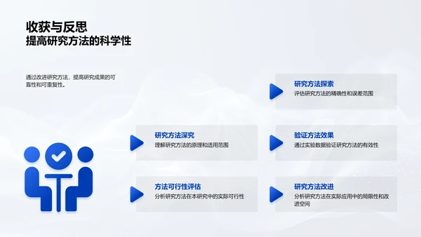 理学研究毕业答辩