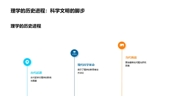 理学研究探索