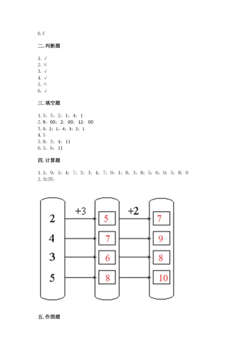 人教版一年级上册数学期末测试卷及答案（夺冠系列）.docx