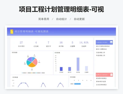 项目工程计划管理明细表-可视化图表