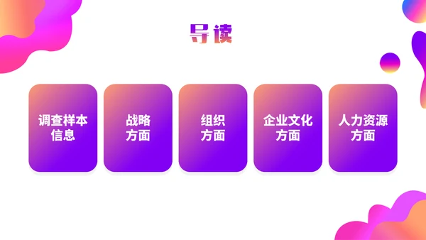 调查问卷分析报告通用PPT模板
