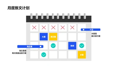 简约风月度推文甘特图PPT内容页