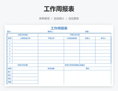 工作周报表