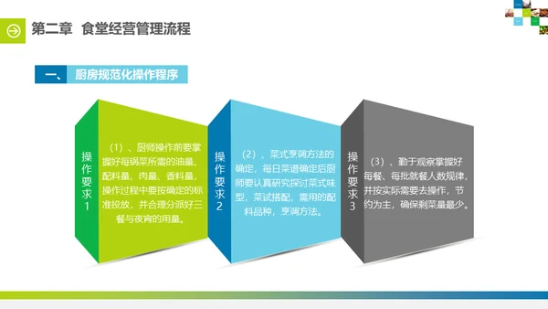 食堂投标计划书通用PPT