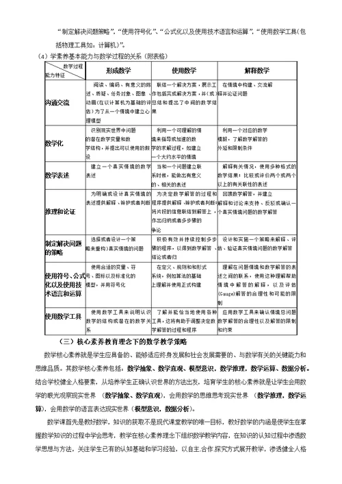 初中生学习过程中深层次数学思维培养案例研究开题报告（修改）