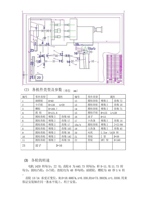 四工位专用机床传动机构设计