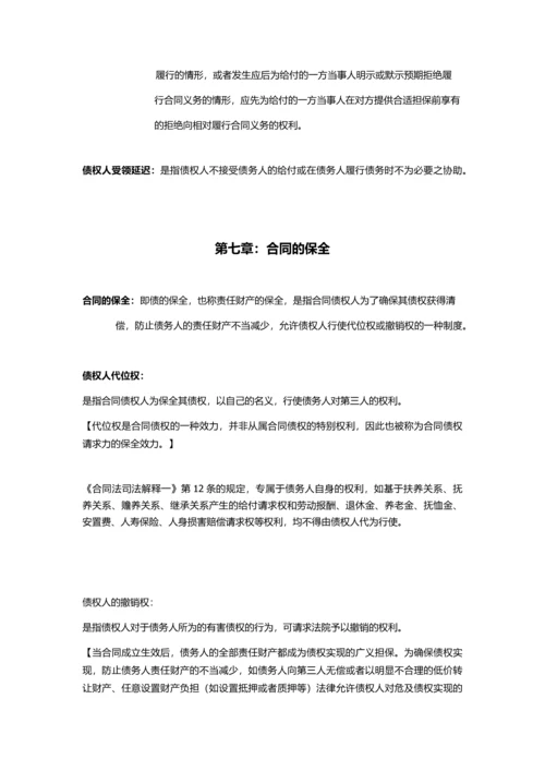 自考合同法复习资料.docx