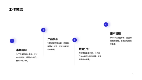 紫色简约物流快递述职报告PPT案例