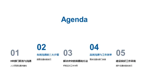 优化沟通，提升管理