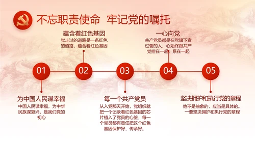 党支部党史学习党课工作总结动态PPT