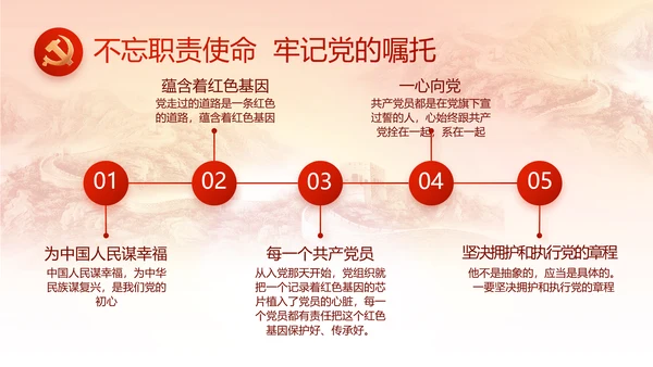 党支部党史学习党课工作总结动态PPT