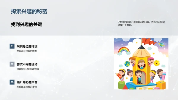 职业规划初探