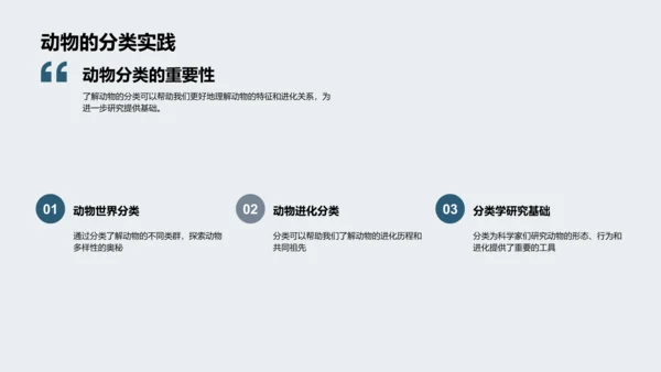 动物学教学讲座PPT模板