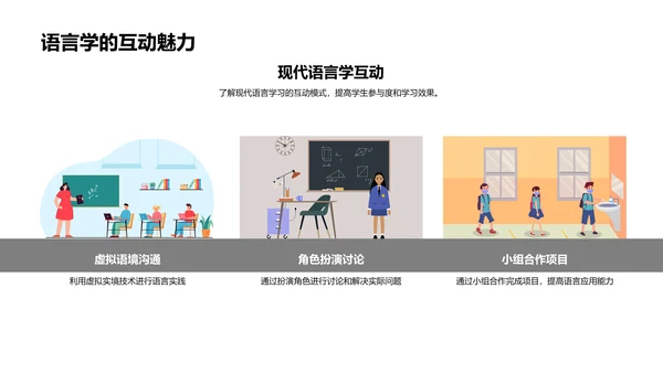 教学革新与互动