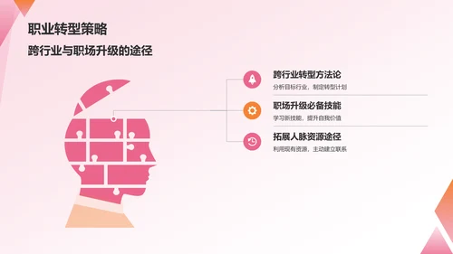 红色职业生涯规划书PPT模板
