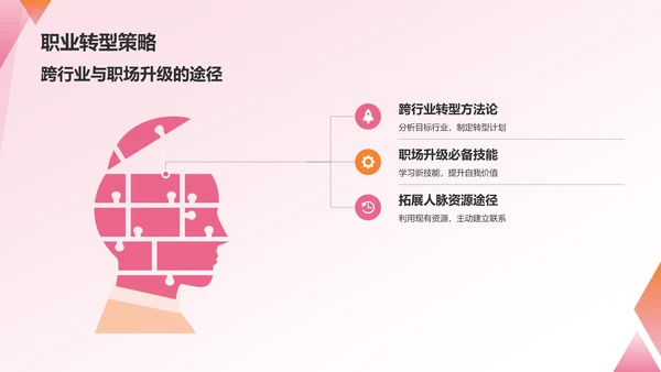 红色职业生涯规划书PPT模板
