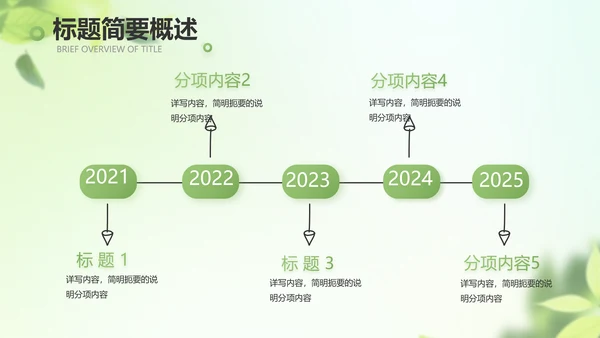 遇夏文艺小清新工作总结汇报动态PPT