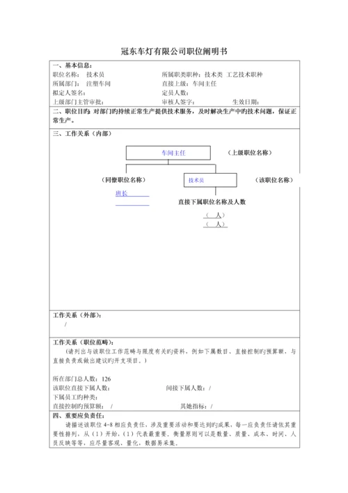 汽车制造商注塑车间职位专项说明书.docx