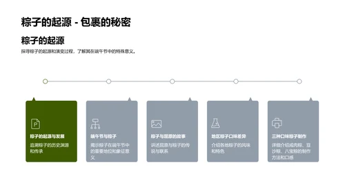 粽子文化与制作艺术