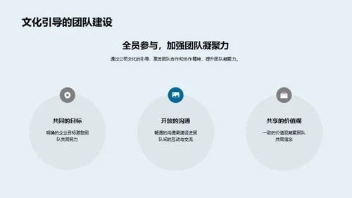 化学驱动：塑造企业文化