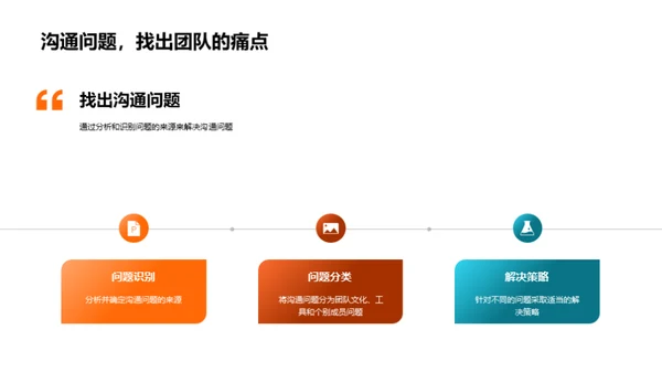 法律团队协作提升