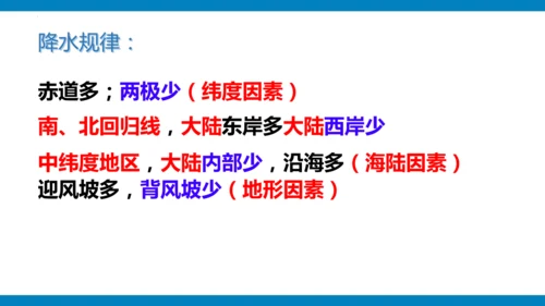 期末总复习：读图填图突破（课件59张）-2024-2025学年第一学期人教版七年级地理