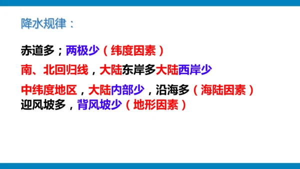 期末总复习：读图填图突破（课件59张）-2024-2025学年第一学期人教版七年级地理