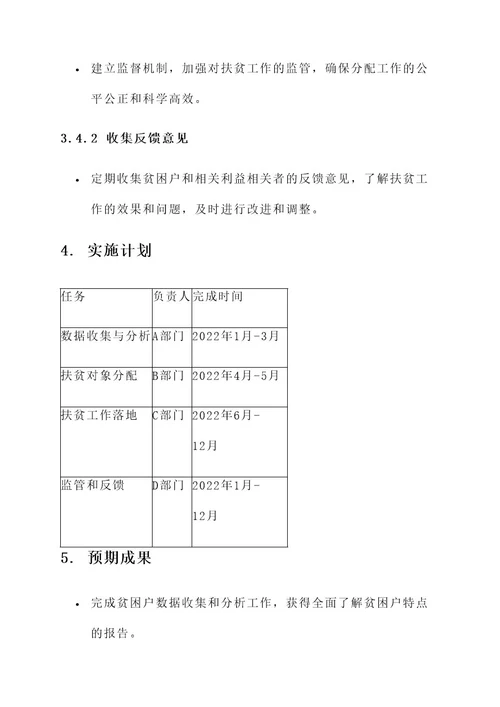 单位分配扶贫对象工作方案