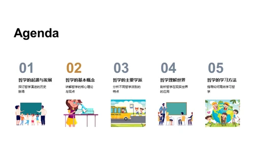 哲学世界导览