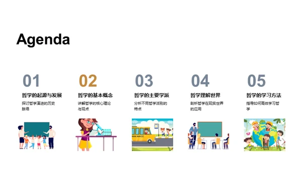 哲学世界导览