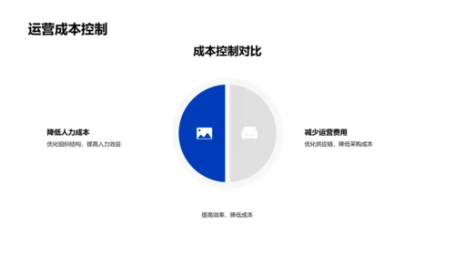 月度家居行业报告PPT模板