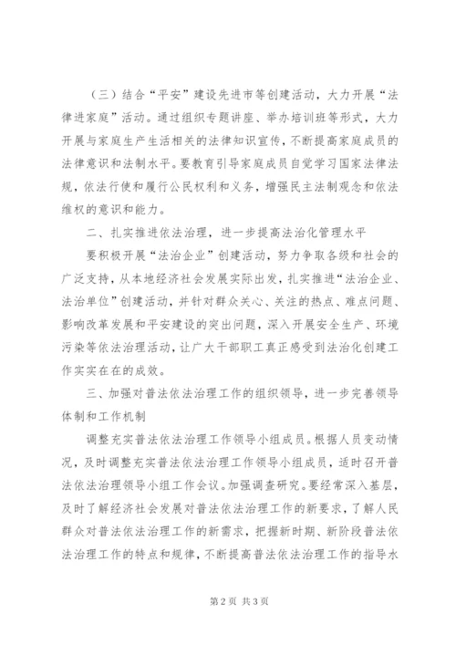 企业局依法治理指导方案.docx